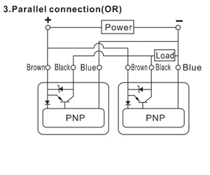 connection-method-3-3