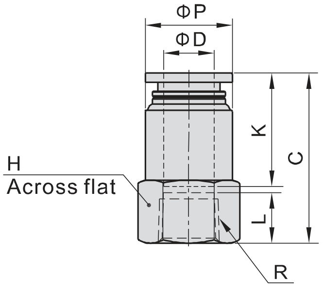 dimension_BPCF