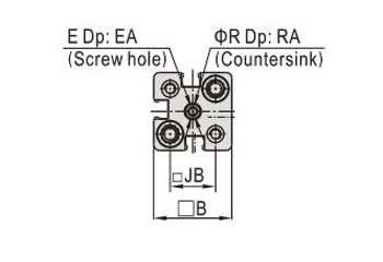 dimensions1-2