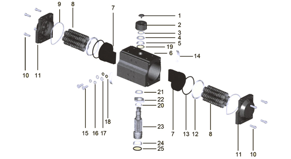 parts-materal