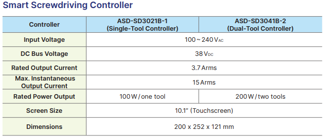 Smart_Screwfriver_Controller