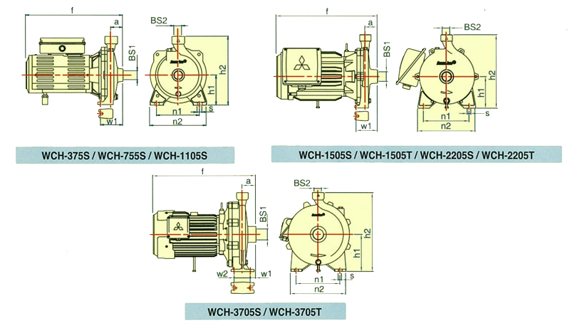 Dimensions | WCH High Head Centrifugal