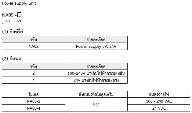 model-numbers_micrex-sx-spf-expansion-module-1 (1)