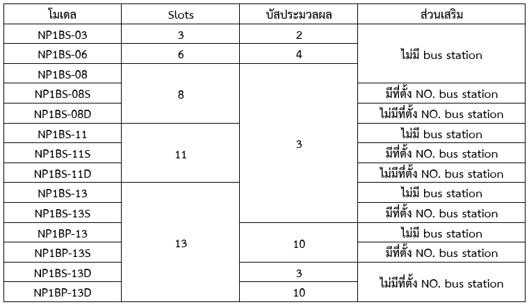 model-numbers_micrex-sx-sph-base-board-2