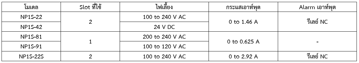 model-numbers_micrex-sx-sph-power-supply-1