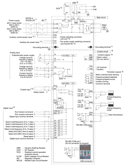 ภาพที่-1_Wiring_FRENIC-Mega