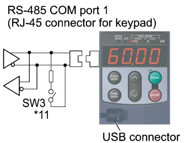 ภาพที่-2_RS-485_COM_Port1_RJ-45