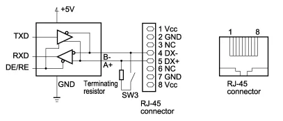 ภาพที่-3_RS-485_COM_Port1_RJ-45