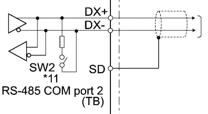 ภาพที่-4_RS-485_COM_Port2_Terminal1