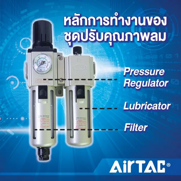 1. ตัวกรองอากาศ (Filter) มีหน้าที่กำจัดสิ่งสกปรก ฝุ่นละออง และละอองไอน้ำกลั่นตัวที่ติดเข้ามากับอากาศ