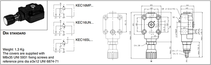 KEC_table-1