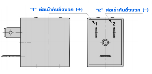 coilAttention