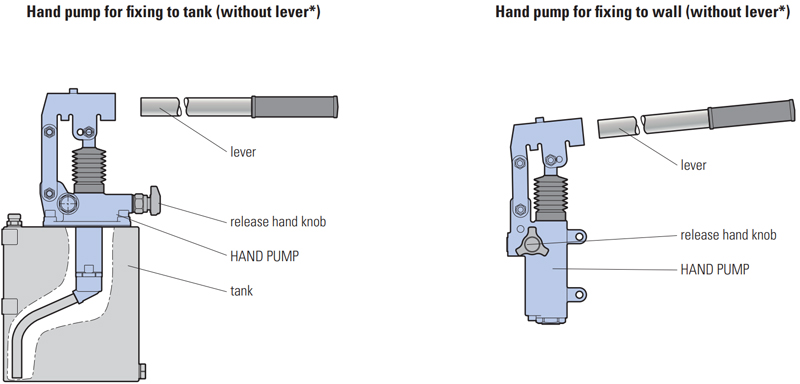 hand-pump_des