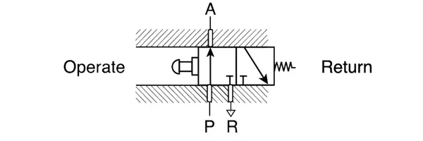 valve-symbol2_11zon