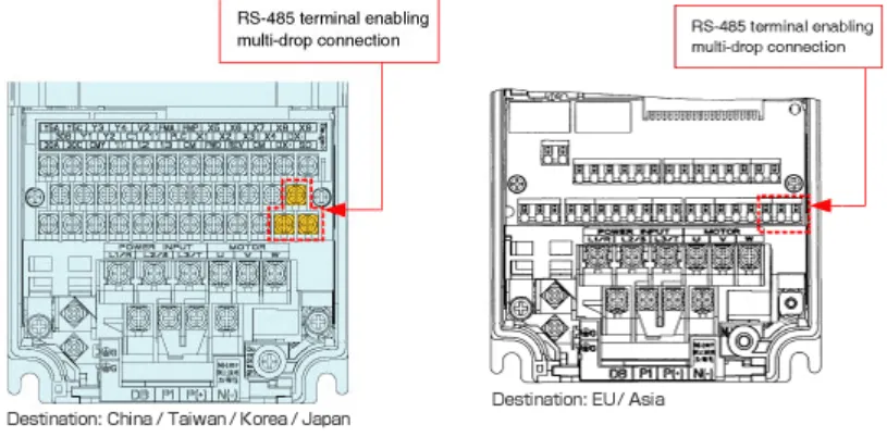 ภาพที่-4_RS-485_COM_Port2_Terminal2