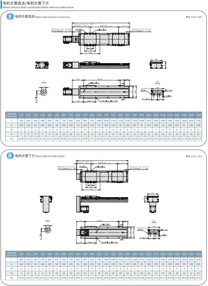 GCR150-Dimensions_1