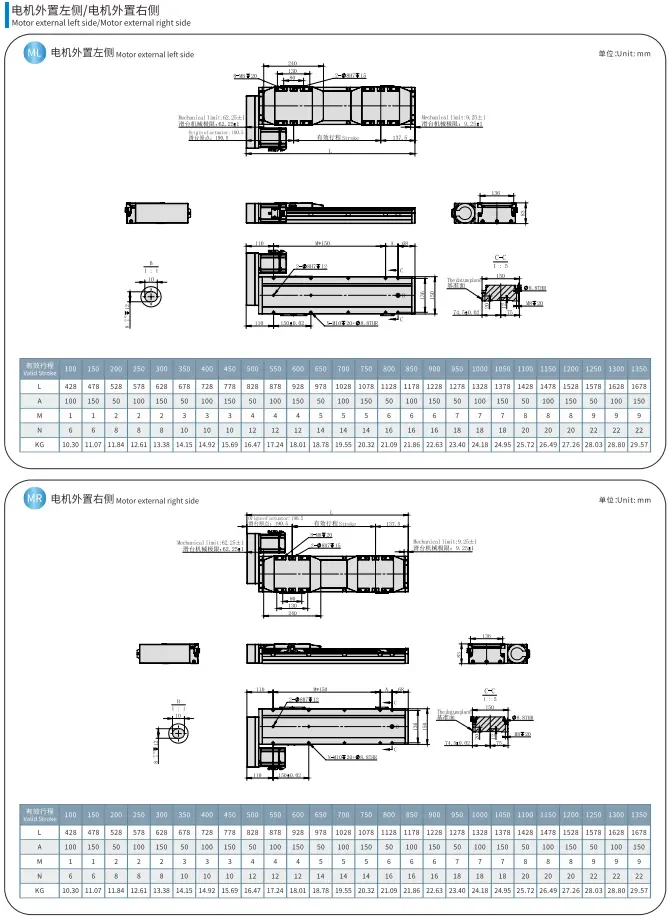 GCR150-Dimensions_2