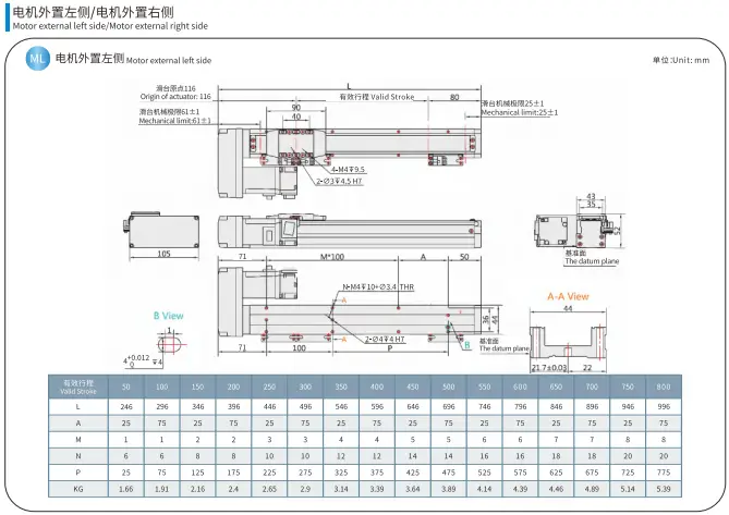 GCR40-Dimensions_2