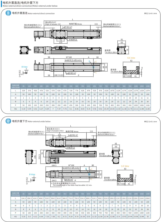 GCR80-Dimensions_1