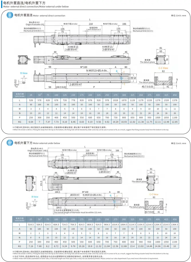 GCRS80-Dimensions_1