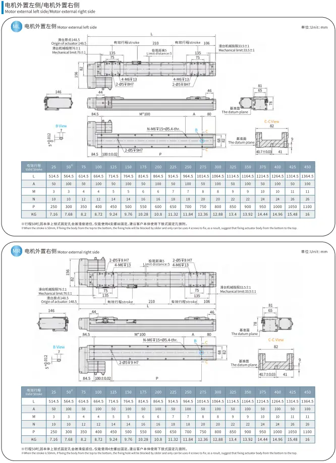 GCRS80-Dimensions_2