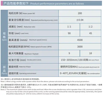 HCB105D-Spec