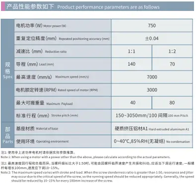 HCB202D-Spec