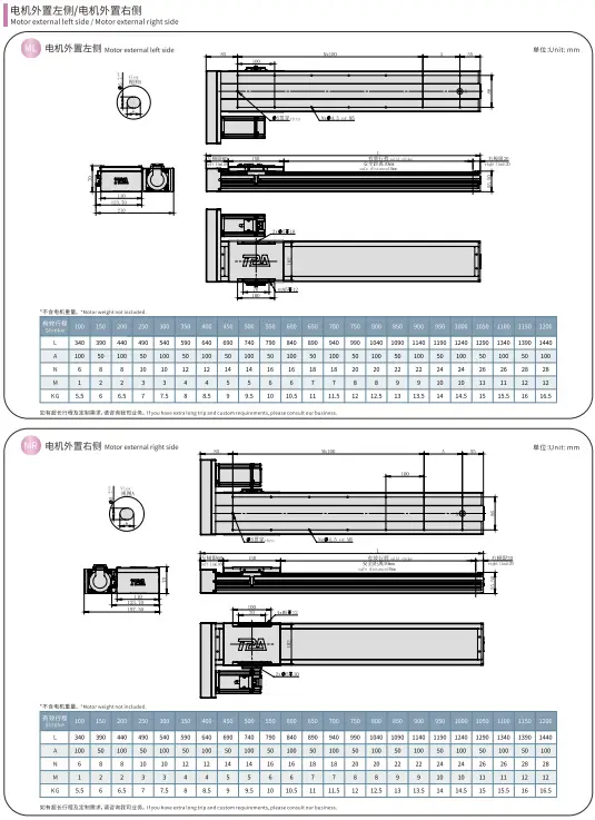 HCR110D-Dimensions_2