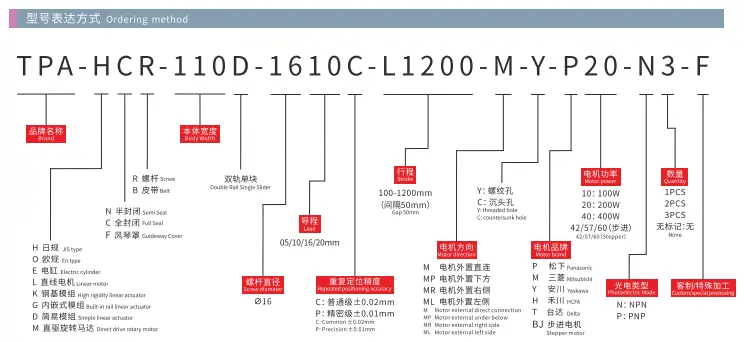 HCR110D-Model