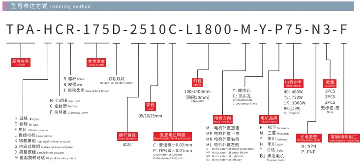 HCR175D-Model