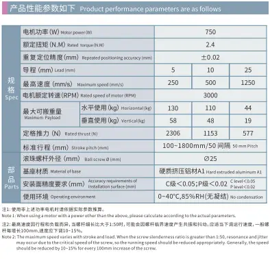 HCR175D-Spec