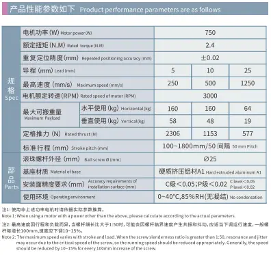 HCR202D-Spec