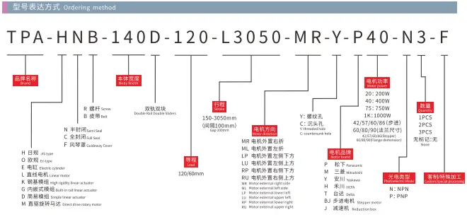 HNB140D_Model