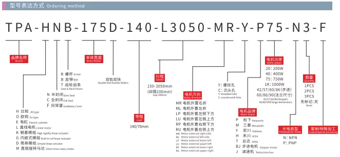 HNB175D_Model