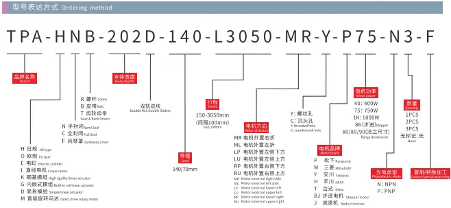 HNB202D_Model