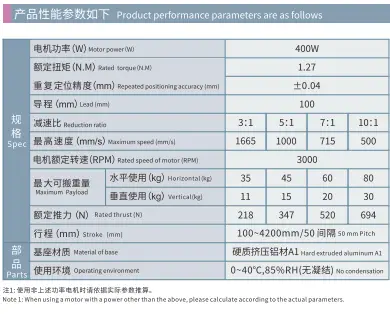 HNT140D-Spec