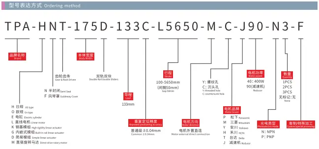 HNT175D-Model