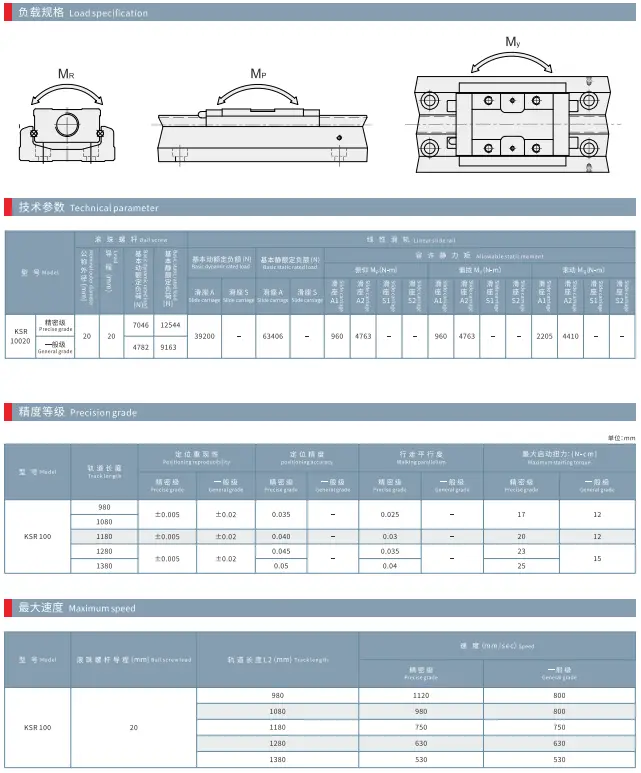 KSR100_KNR100-Spec