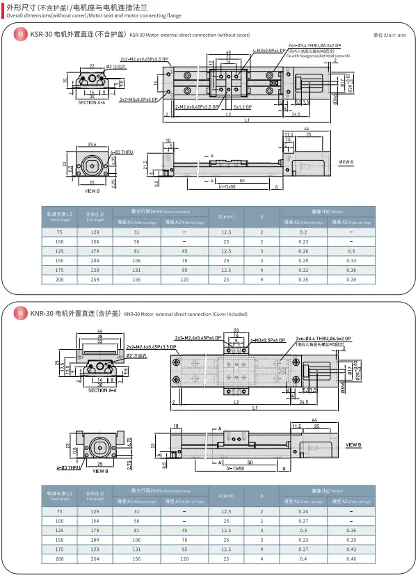 KSR30-Dimensions 1