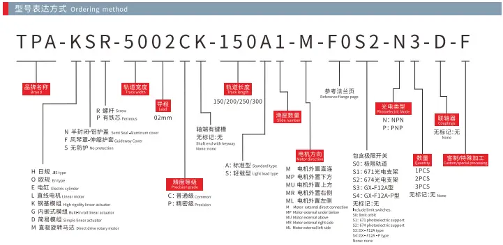 KSR50_KNR50-Model