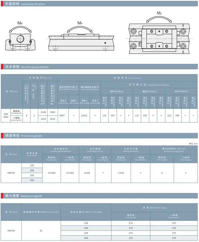 KSR50_KNR50-Spec