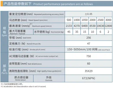 OCB140-Spec