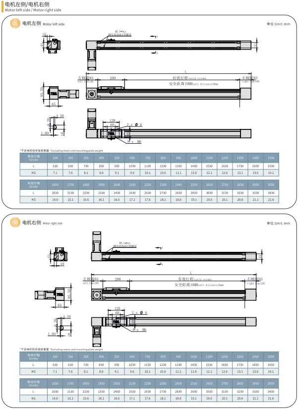 OCB60-Dimensions