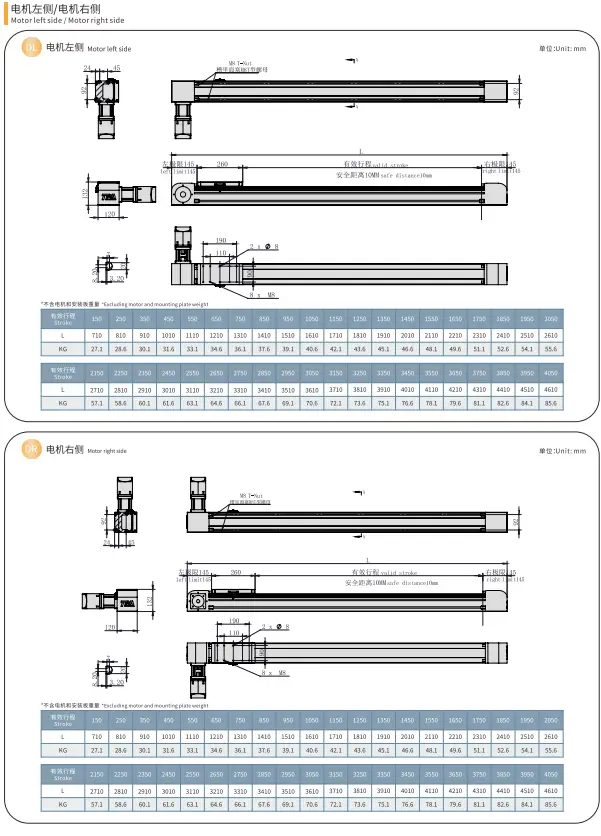 ONB120-Dimensions