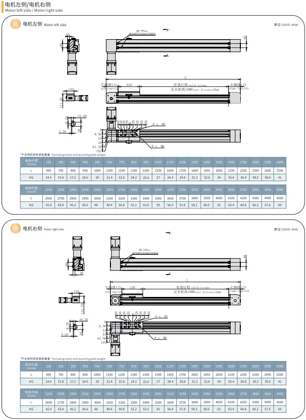 ONB120F-Dimensions