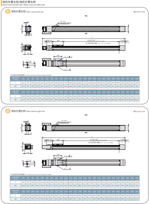 ONB140-Dimensions