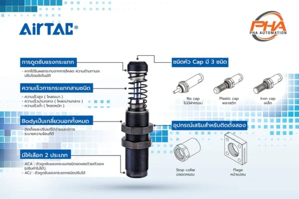 Shock absorberหรือโช้คกันกระแทก