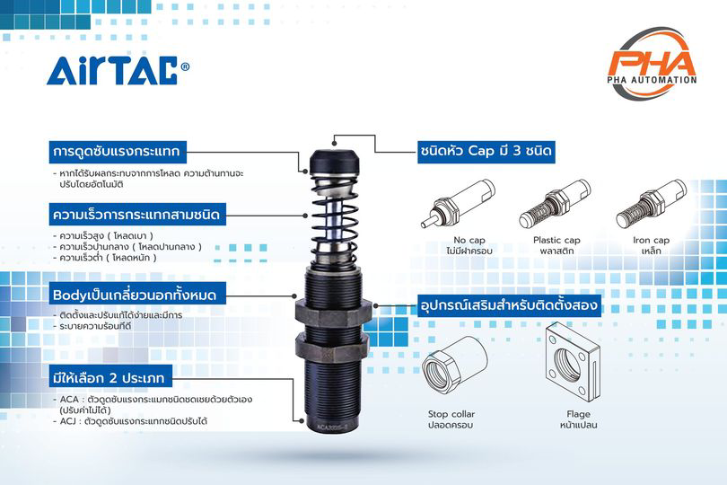 Shock absorberหรือโช้คกันกระแทก