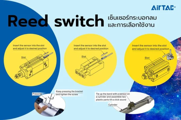 Reed switch