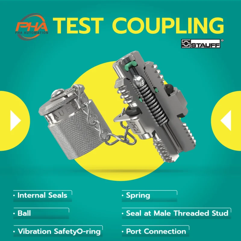 Test coupling